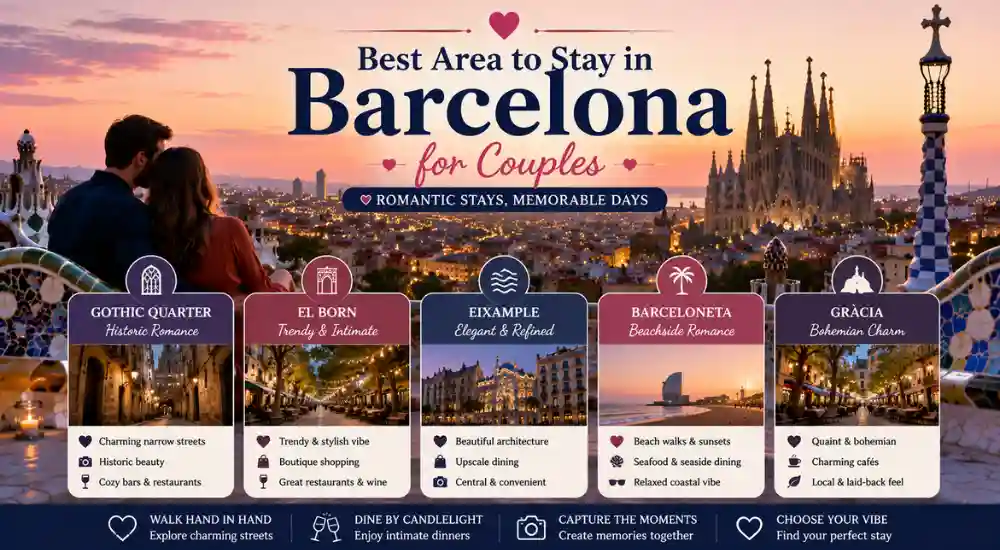Best Area to Stay in Barcelona for Couples