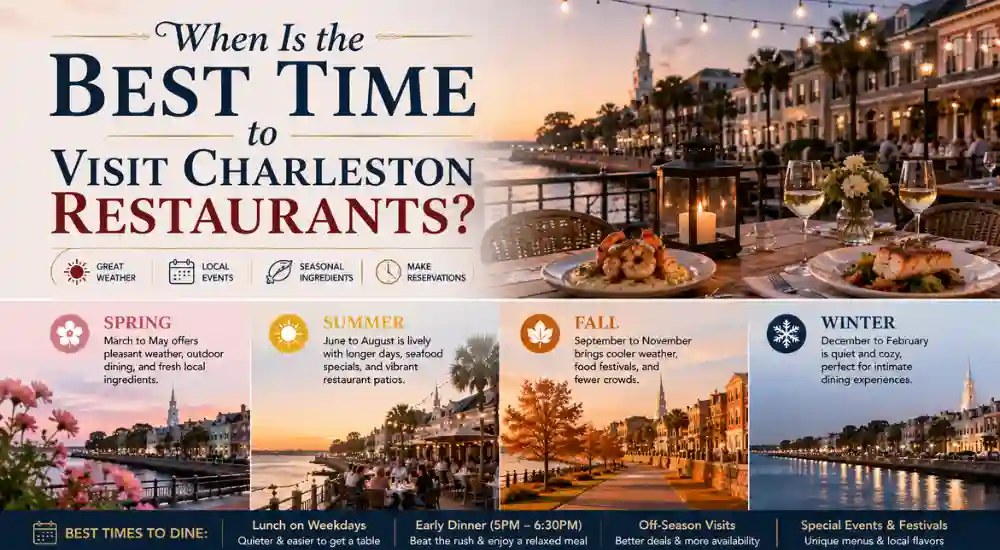 When Is the Best Time to Visit Charleston Restaurants