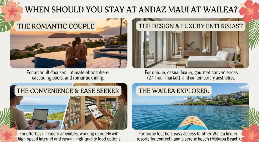 When Should You Stay at Andaz Maui