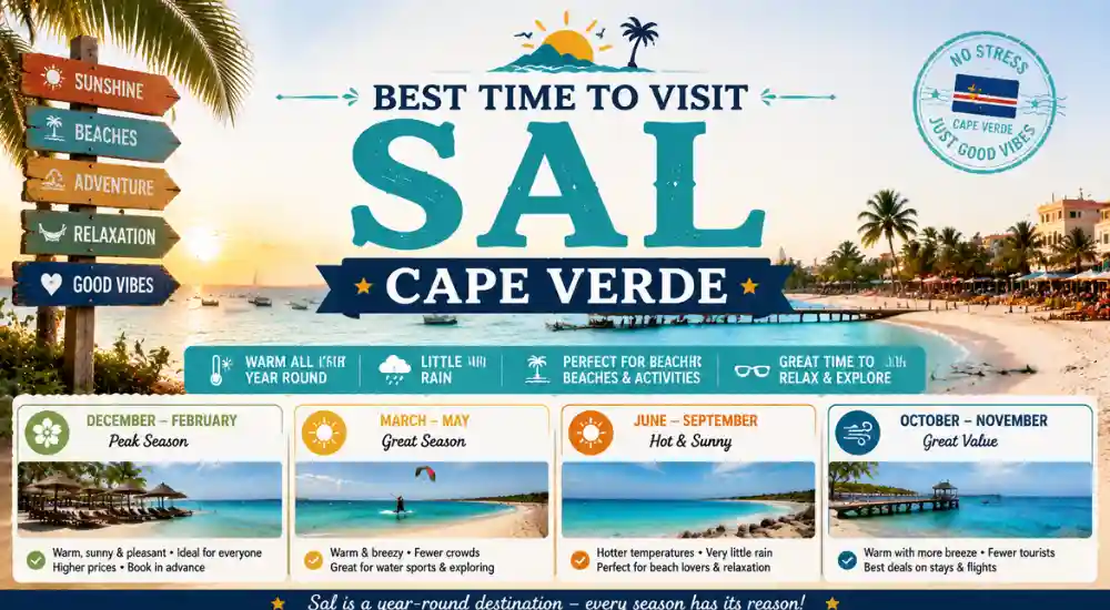 BEST TIME TO VISIT SAL CAPE VERDE
