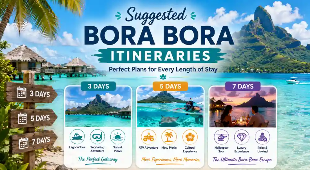 Best Things To Do for Luxury Travelers