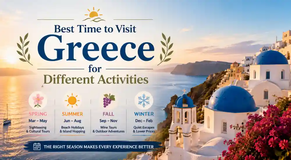Best Time to Visit Greece for Different Activities