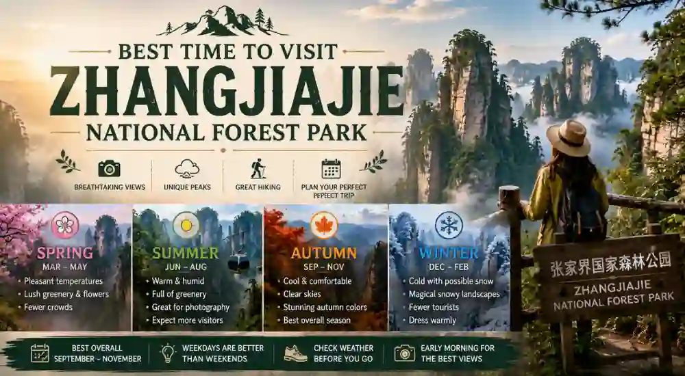 Best Time to Visit Zhangjiajie National Forest Park