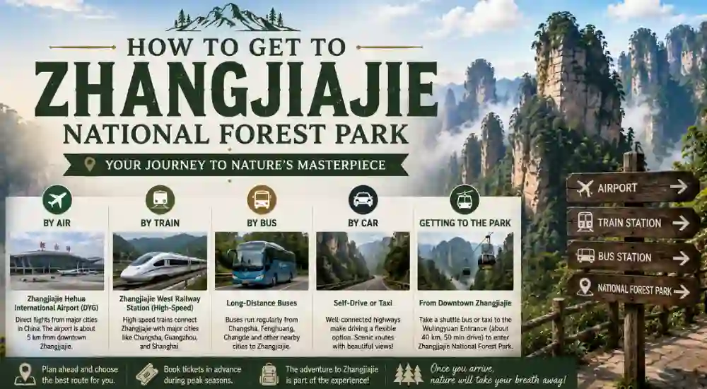 How to Get to Zhangjiajie National Forest Park