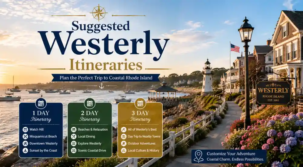 Suggested Westerly Itineraries