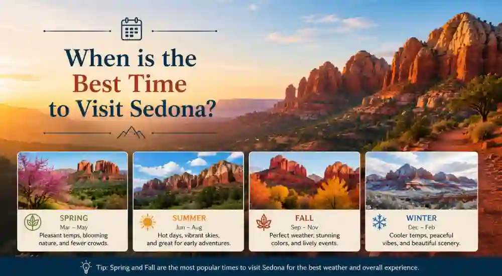 When is the Best Time to Visit Sedona